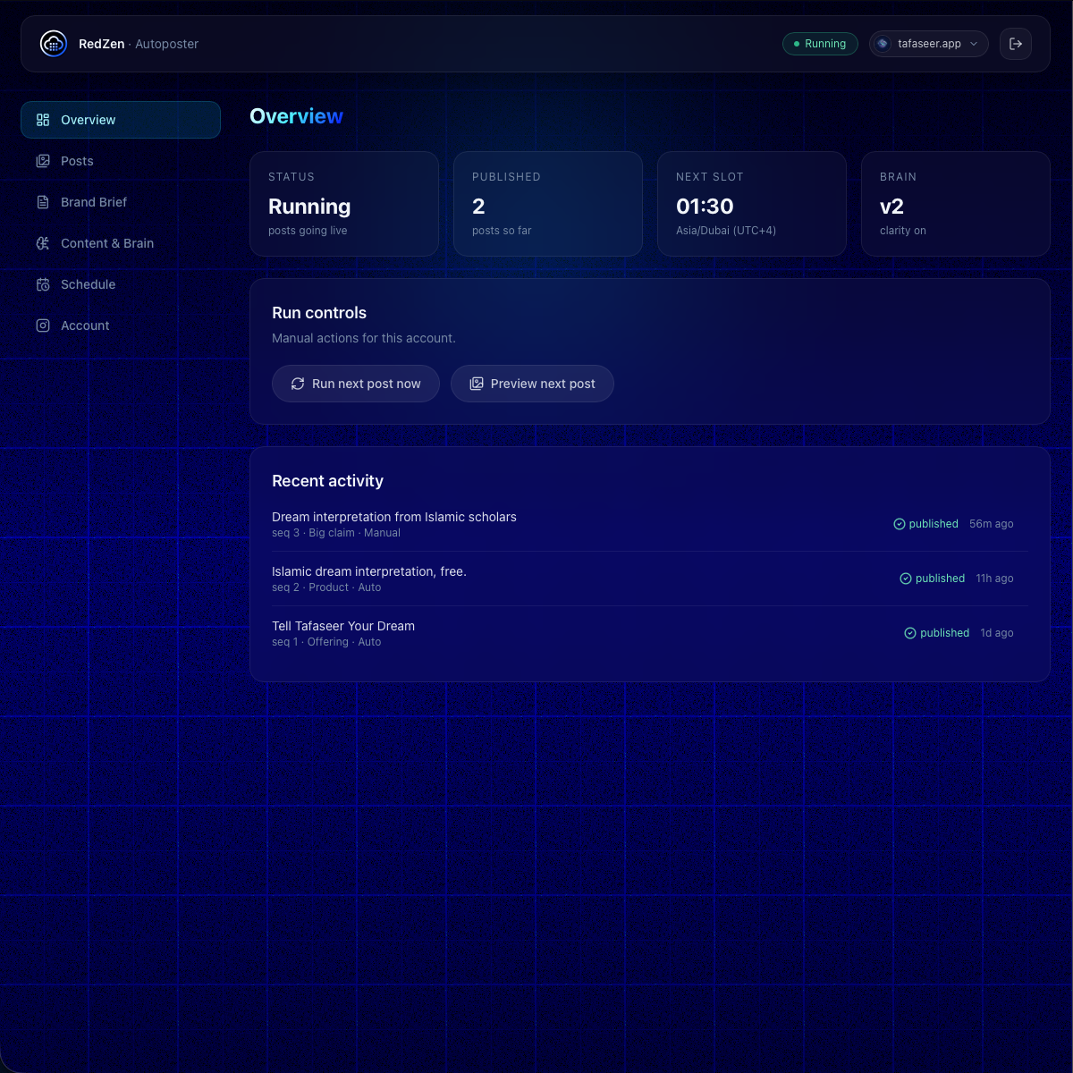 RedZen Auto Poster dashboard overview